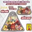 Tem Dán Yếm Nhựa Nhám SH 2017-2019 Họa Tiết Hoạt Hình - Decal Chống Trầy Yếm Xe Máy Cao Cấp