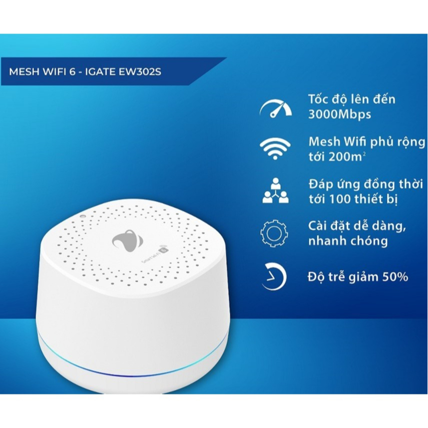 [CHÍNH HÃNG] Wifi Mesh 6 VNPT Technology IGate EW302S tốc độ cao 3,000MB chuẩn AC 2 băng tần