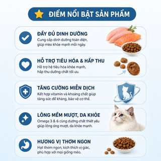 THỨC ĂN HẠT CHO MÈO CARE CAT NHẬP KHẨU HÀN QUỐC