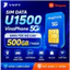 Sim DATA 500GB VinaPhone Chính hãng, 12T ko cần nạp thẻ, Bảo hành suốt đời.
