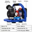 Máy nén khí Bossun BS-AC15PRO áp lực nén 8 Bar - Động cơ không chổi than BL Motor siêu êm Máy bơm mini 350W