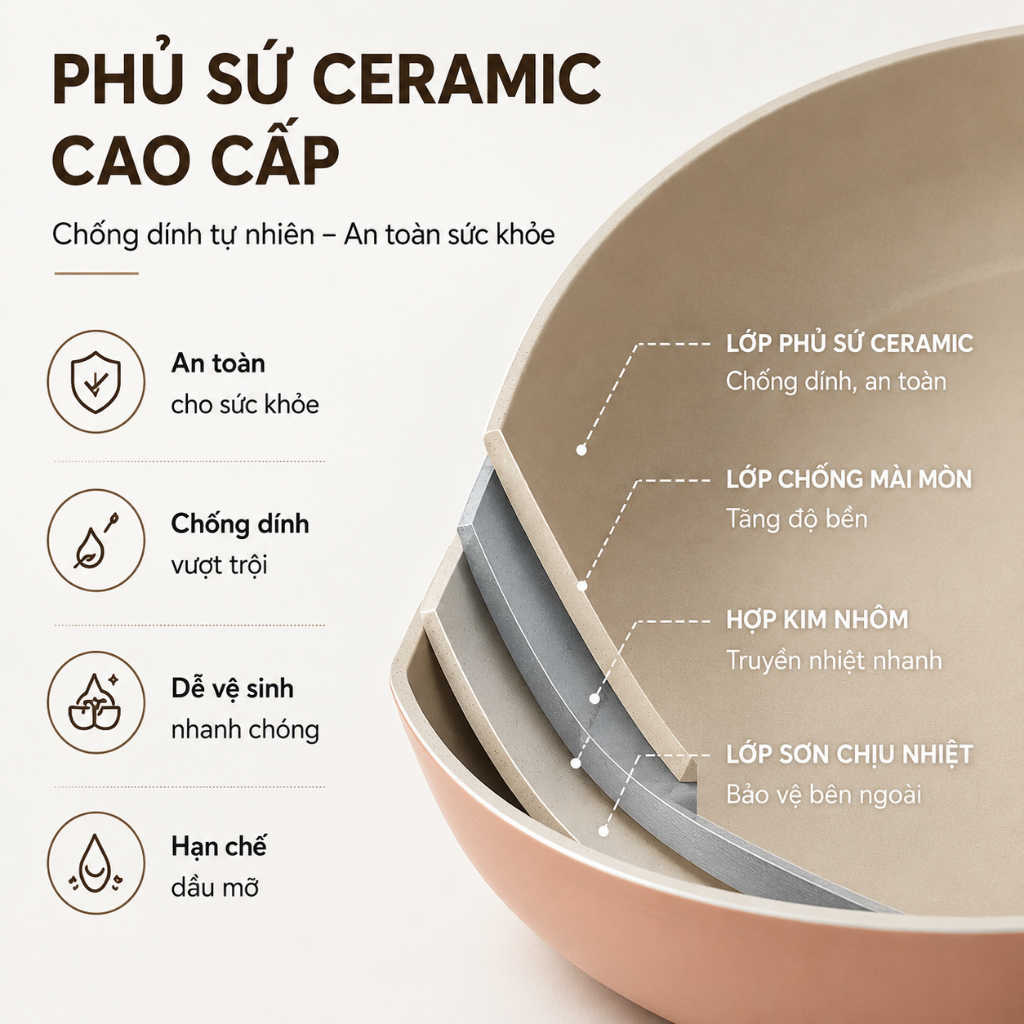 Chảo phủ sứ Ceramic chống dính đáy từ The Eco Daelux bền đẹp nhôm đúc nguyên khối | BigBuy360 - bigbuy360.vn