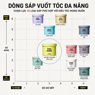 LIPPS Hair Wax 85g Sáp Vuốt Tóc Nam Chuẩn Salon Nhật Bản/ LIPPS Hair Wax 85g Professional Salon Men's Styling Wax/ Direct from JAPAN