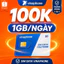 SIM YOLO100M VinaPhone Chính Hãng | 1GB/Ngày | SIM Data 4G 5G | Chỉ 100K/Tháng