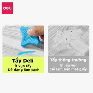 Set Gôm Tẩy Có Dây Treo Deli Gôm Tẩy Chì Siêu Sạch Ít Vụn Hình Ngôi Sao Dễ Thương Hình Dễ Thương Cho Học Sinh Tiểu Học