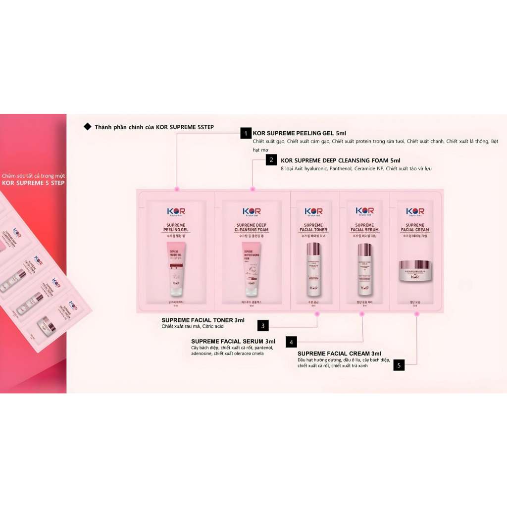 Bộ Kit Du Lịch Chăm Sóc Da Gồm 5 Sản Phẩm Của KOR