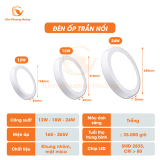 Đèn Ốp Trần Nổi Vuông,Tròn 12W|18W|24W Ánh Sáng Trắng, Đèn Trần Trang Trí Phòng Khách PANEL LAMP