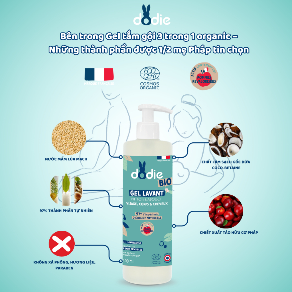 [DODIE] Gel tắm gội Hữu Cơ 3 trong 1 cho bé - Cleansing Gel - 400ml [DATE T1/2027]