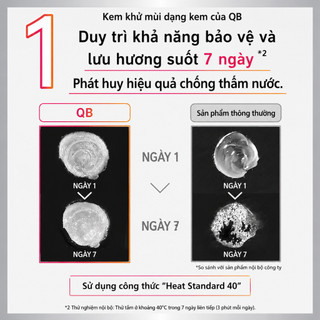 Dòng Khử Mùi QB Kiểm Soát Mồ Hôi & Mùi Cơ Thể/ QB Deodorant Series for Sweat & Odor Control/ Direct from JAPAN