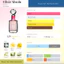 Nước hoa Elixir Absolu Elisire 30ml - 50ml Extrait | Nước hoa mùi hoa cỏ | Nước hoa Unisex | Nước hoa mùa hè