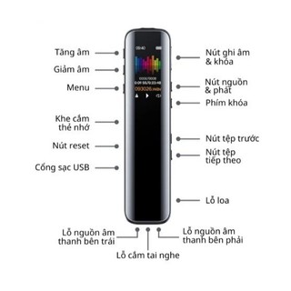 Máy ghi âm chuyên dụng HP XXJ1 64GB lọc âm chống nhiễu cao cấp, máy ghi âm mini bỏ túi loa ngoài màn hình LCD 2026 1