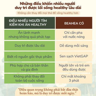 Bột Củ Sen BeaHea Healthy Food – Thực Phẩm Sạch Cho Lối Sống Ăn Lành Mạnh | Sen Sạch VietGAP