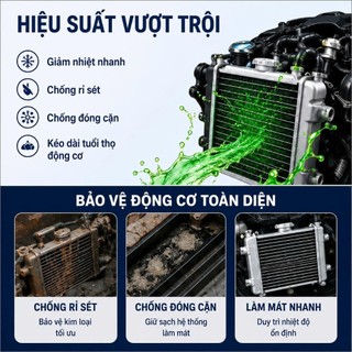 Nước Làm Mát Xe Máy Pha Sẵn - Nước Mát Honda Yamaha NPR 500ML Chống Đông Chống Gỉ, Tản Nhiệt Nhanh