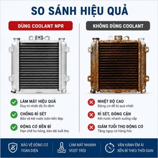 Nước Làm Mát Xe Máy Pha Sẵn - Nước Mát Honda Yamaha NPR 500ML Chống Đông Chống Gỉ, Tản Nhiệt Nhanh
