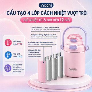 Bình Giữ Nhiệt Fuji Pop Inochi 450ml - Inox 316 Có Ống Hút Giữ Nóng Lạnh 6H+ Nhỏ Gọn Trendy