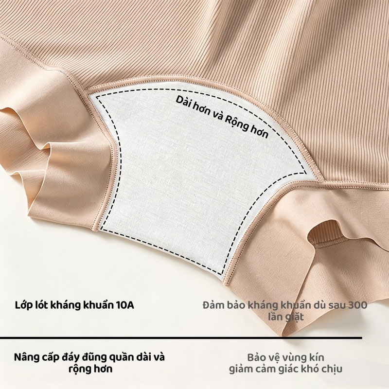 Quần Bảo Hộ Nữ Đùi Su Đúc Cao Cấp Kháng Khuẩn 10A, Chống Lộ,Không Cuộn Mép, Không Hằn Viền, Thoáng Khí Nhanh Khô LUCKORA