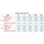 Quần Cầu Lông Nam Nữ YONEX-Mã Q2