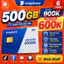 🔥SALE 600K | SIM DATA U900 VinaPhone | 500GB Data lTốc Độ Cao | Sử Dụng 6 Tháng | Chính Hãng