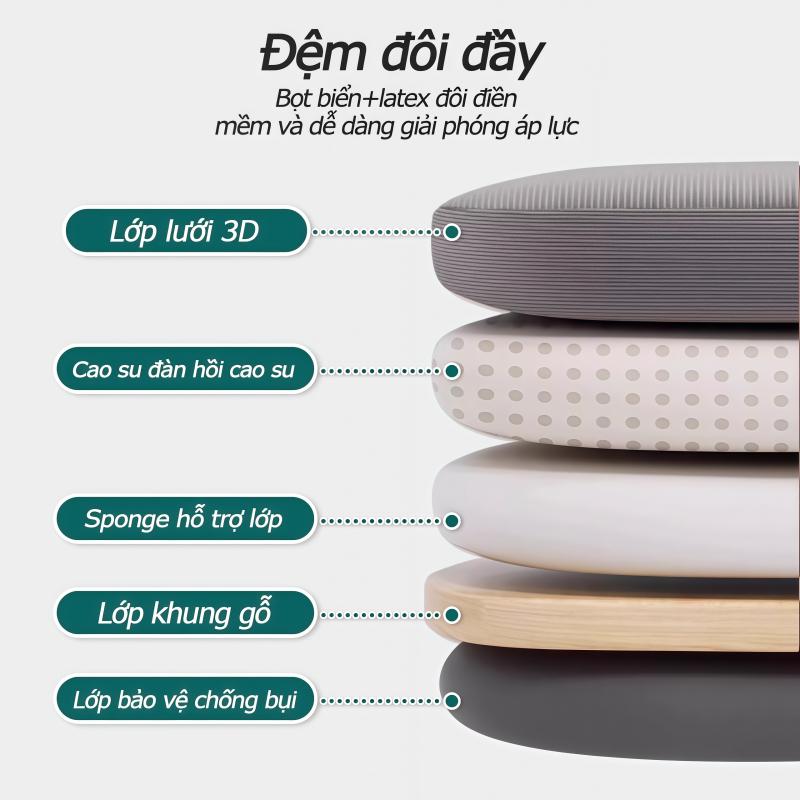 Ghế văn phòng công thái học Tựa lưng lưới thoáng khí Giảm đau lưng và Tựa đầu điều chỉnh được | BigBuy360 - bigbuy360.vn