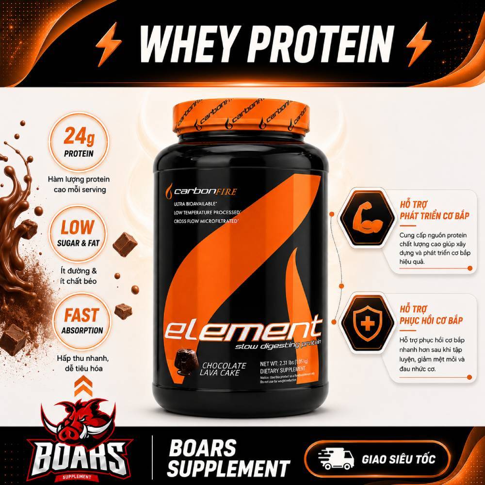 Carbon Fire Element Casein 2.31lbs Bột Protein Cho Người Tập Luyện