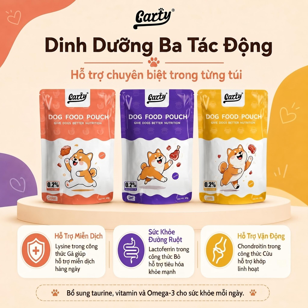 Carty-Pate Cho Chó 85g Vị Bò, Cừu, Gà - Thức Ăn Ướt Cho Chó Con & Chó Thành Niên