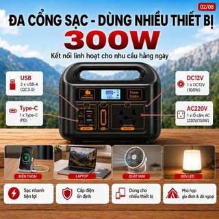 Máy Phát Điện Năng Lượng Mặt Trời 300W, Trạm Điện Di Động 12000mAh, AC 220V USB Type-C DC12V, Đèn LED