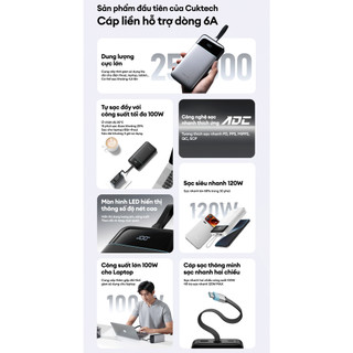 CUKTECH 25 SE Sạc Di Động | 2C+1A Max 100W | Dung Lượng 25.000mAh | Bảo Hành 18 Tháng LPB252N