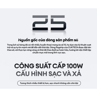 CUKTECH 25 SE Sạc Di Động | 2C+1A Max 100W | Dung Lượng 25.000mAh | Bảo Hành 18 Tháng LPB252N