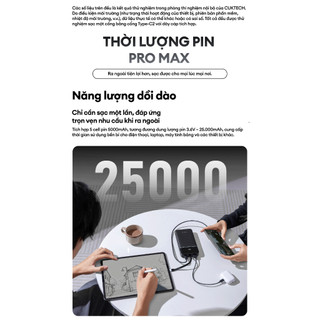 CUKTECH 25 SE Sạc Di Động | 2C+1A Max 100W | Dung Lượng 25.000mAh | Bảo Hành 18 Tháng LPB252N