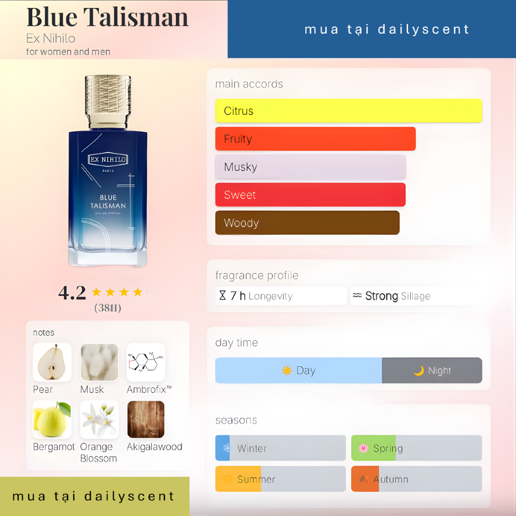 Nước hoa Blue Talisman Ex Nihilo 100ml| Nước hoa Unisex| Nước hoa mùi cam chanh| Nước hoa ngày nóng| Dailyscent