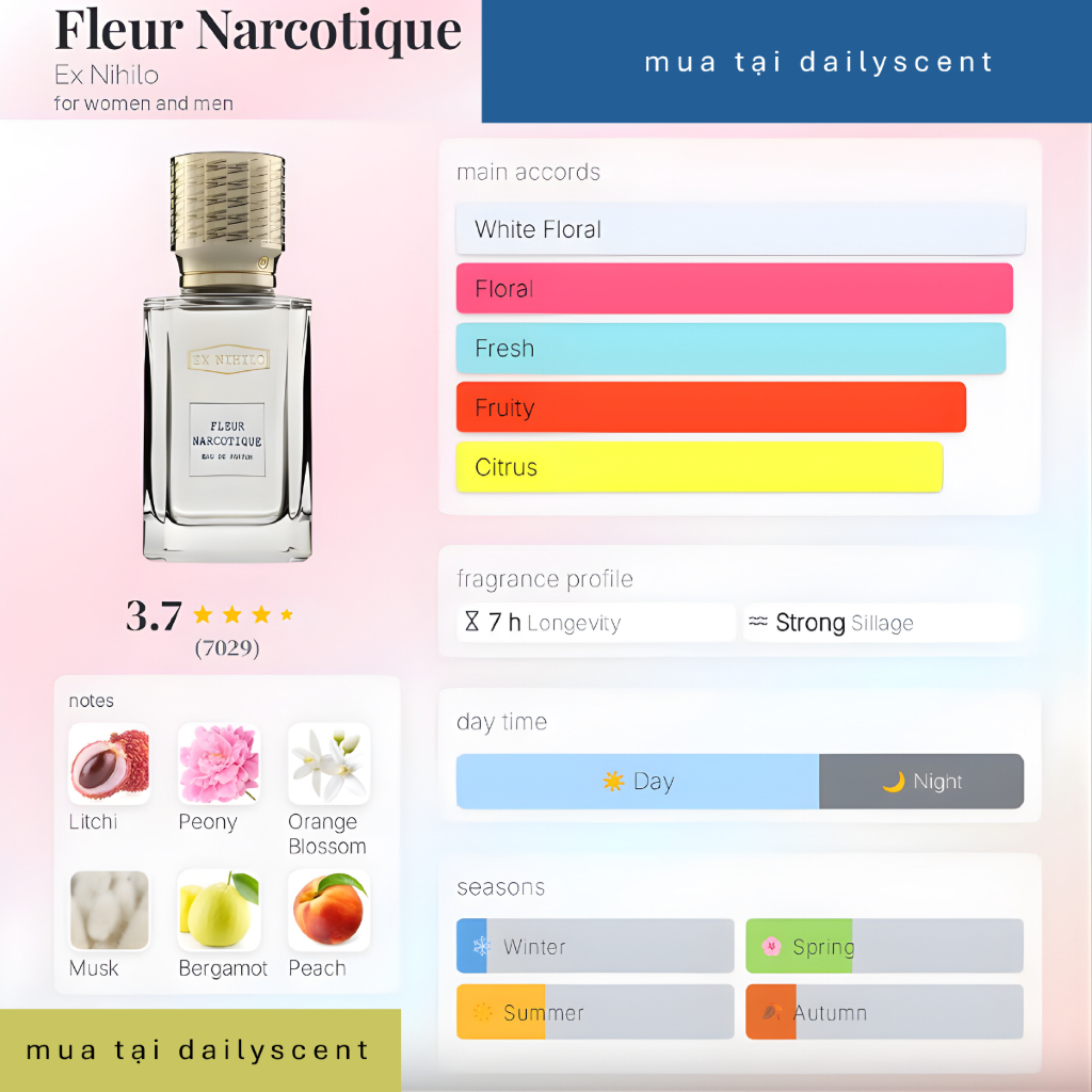 Nước hoa Fleur Narcotique Ex Nihilo 100ml| Nước hoa Unisex| Nước hoa mùi hoa trắng| Nước hoa ngày nóng| HOT ITEM