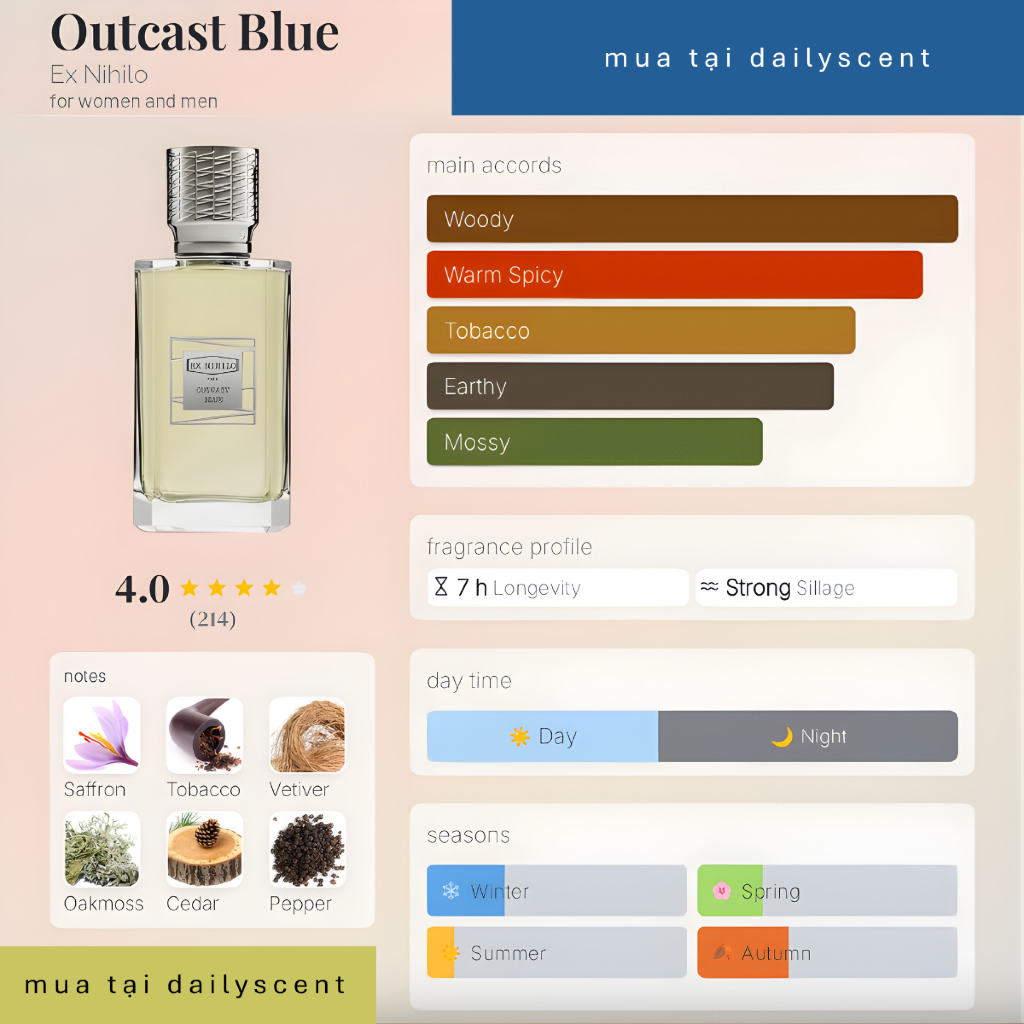 Nước hoa Outcast Blue Extrait/ EDP 100ml| Ex Nihilo| Nước hoa Unisex| Nước hoa niche| nước hoa mùa đông| dailyscent