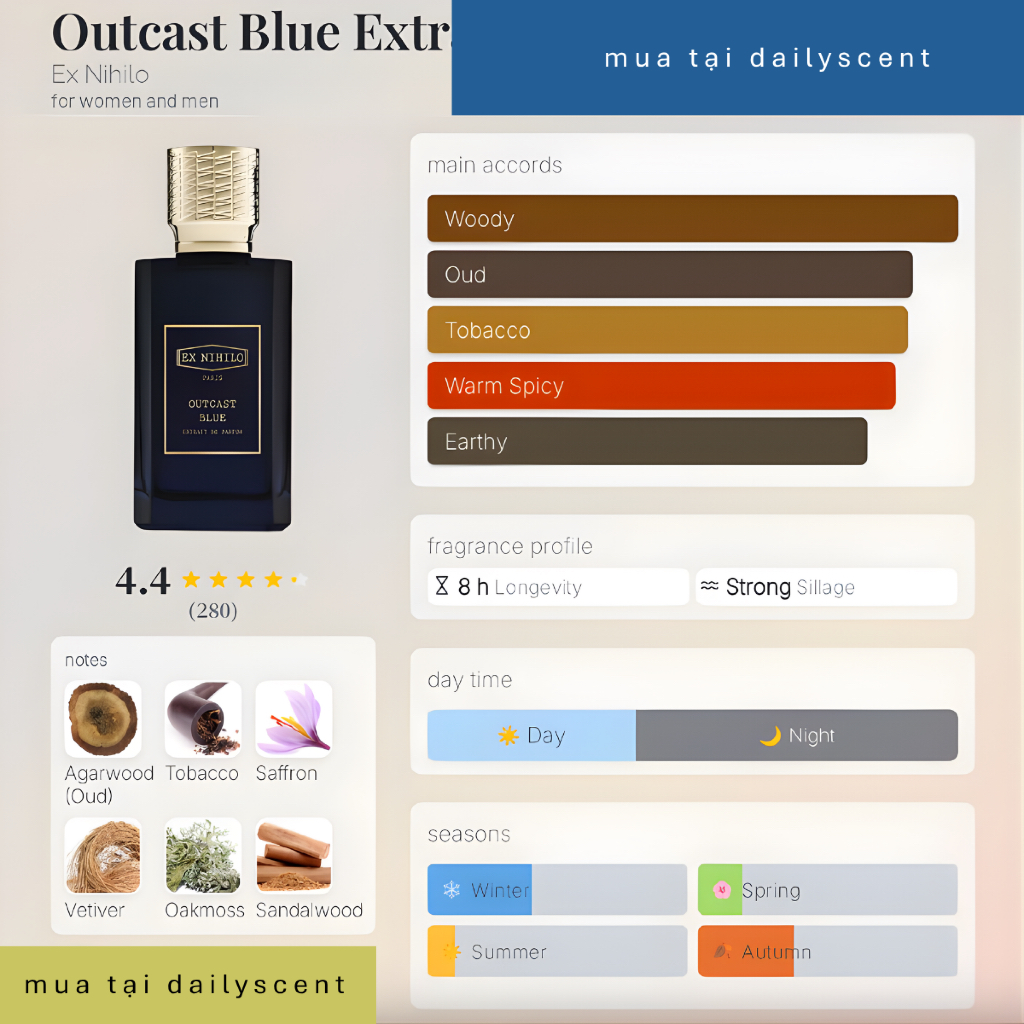 Nước hoa Outcast Blue Extrait/ EDP 100ml| Ex Nihilo| Nước hoa Unisex| Nước hoa niche| nước hoa mùa đông| dailyscent