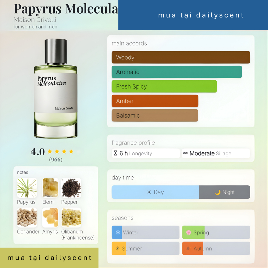 Nước hoa Papyrus Moleculaire Maison Crivelli 100ml EDP | Nước hoa mùi gỗ mát | Nước hoa mùa hè | Nước hoa Unisex