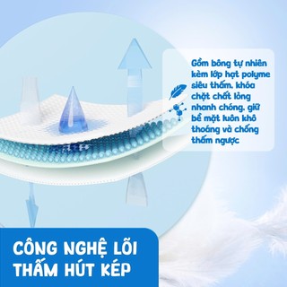 Băng vệ sinh Lxsoft Softly Bề Mặt Bông, KHÔNG BẠC HÀ, Siêu thấm hút phù hợp với làn da nhạy cảm