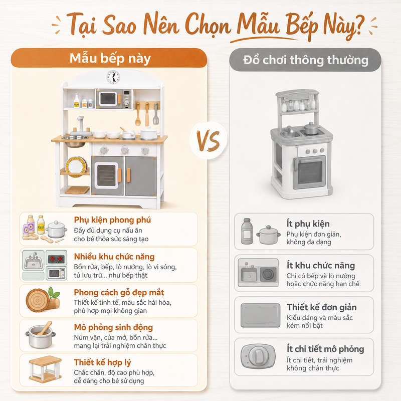 Đồ Chơi Nhà Bếp Bằng Gỗ Kiểu Nhật Cao Cấp - Bộ Đồ Chơi Nấu Ăn Cho Bé Gái An Toàn Giúp Phát Triển Kỹ Năng