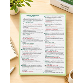 Bộ 2 tờ gấp các loại từ cơ bản trong tiếng trung +Tổng hợp ngữ pháp hsk1-4 biên soạn theo 3.0