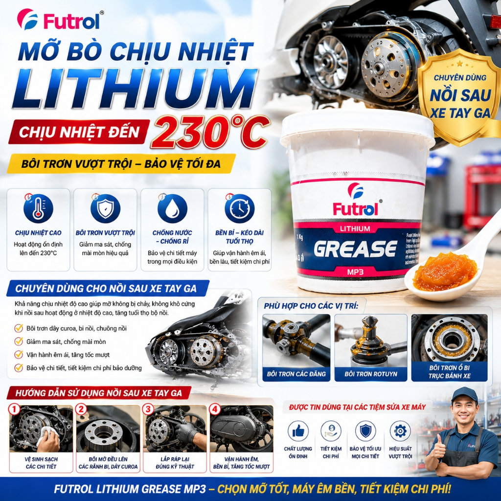 Mỡ bò Futrol nhập khẩu Ấn Độ – 2 dòng Calcium kháng nước & Lithium chịu nhiệt. Bám dính cao – vận hành êm – tiết kiệm