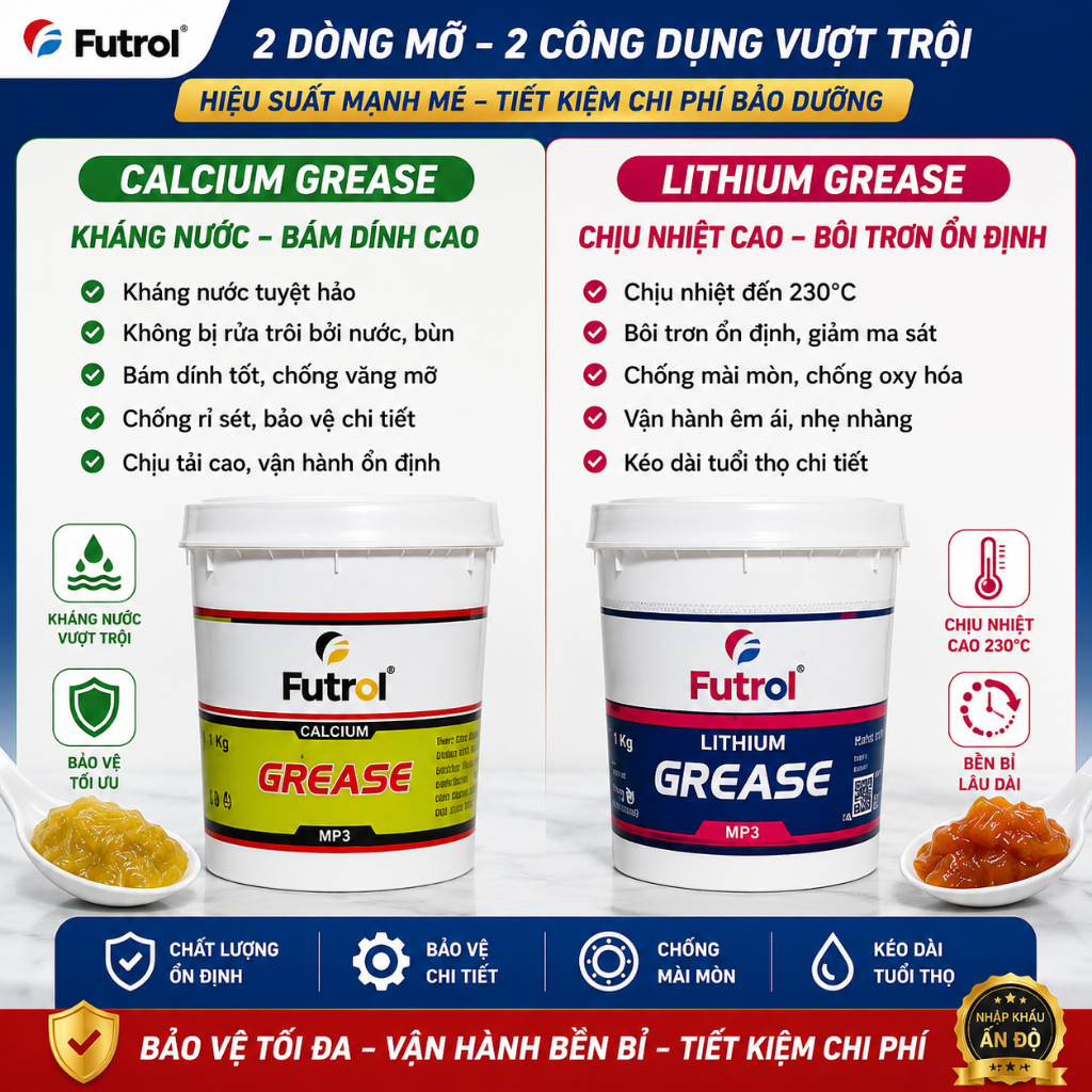 Mỡ bò Futrol nhập khẩu Ấn Độ – 2 dòng Calcium kháng nước & Lithium chịu nhiệt. Bám dính cao – vận hành êm – tiết kiệm