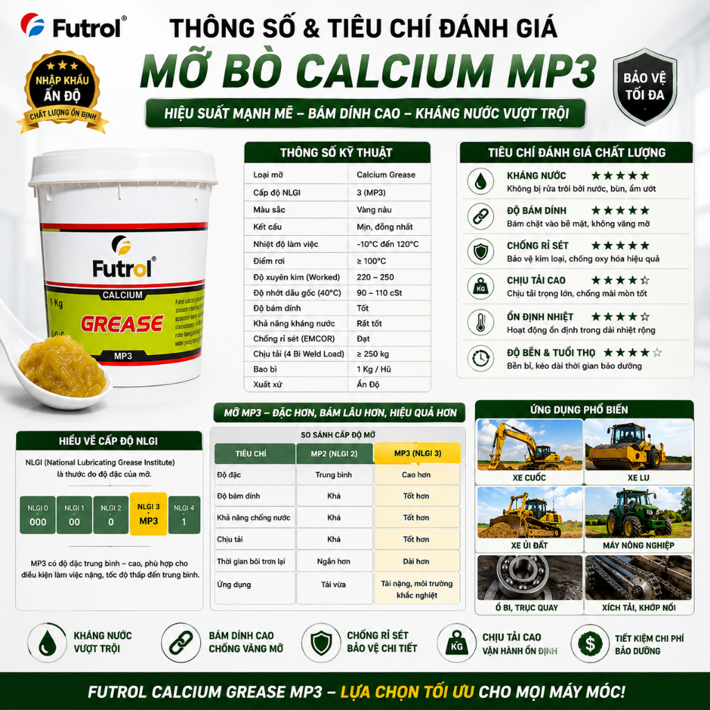 [mỡ nhập khẩu] Mỡ Bò Kháng Nước Chịu Nhiệt, dạng hộp 1Kg  Chính Hãng FUTROL Calcium Grease MP3