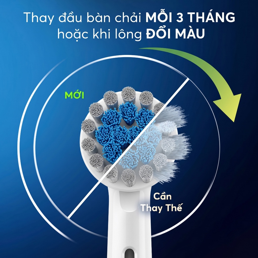 Đầu thay bàn chải điện 9pmcare Ultra Thin & Soft tương thích với Oral-B Vitality/Pro/Smart/Genius