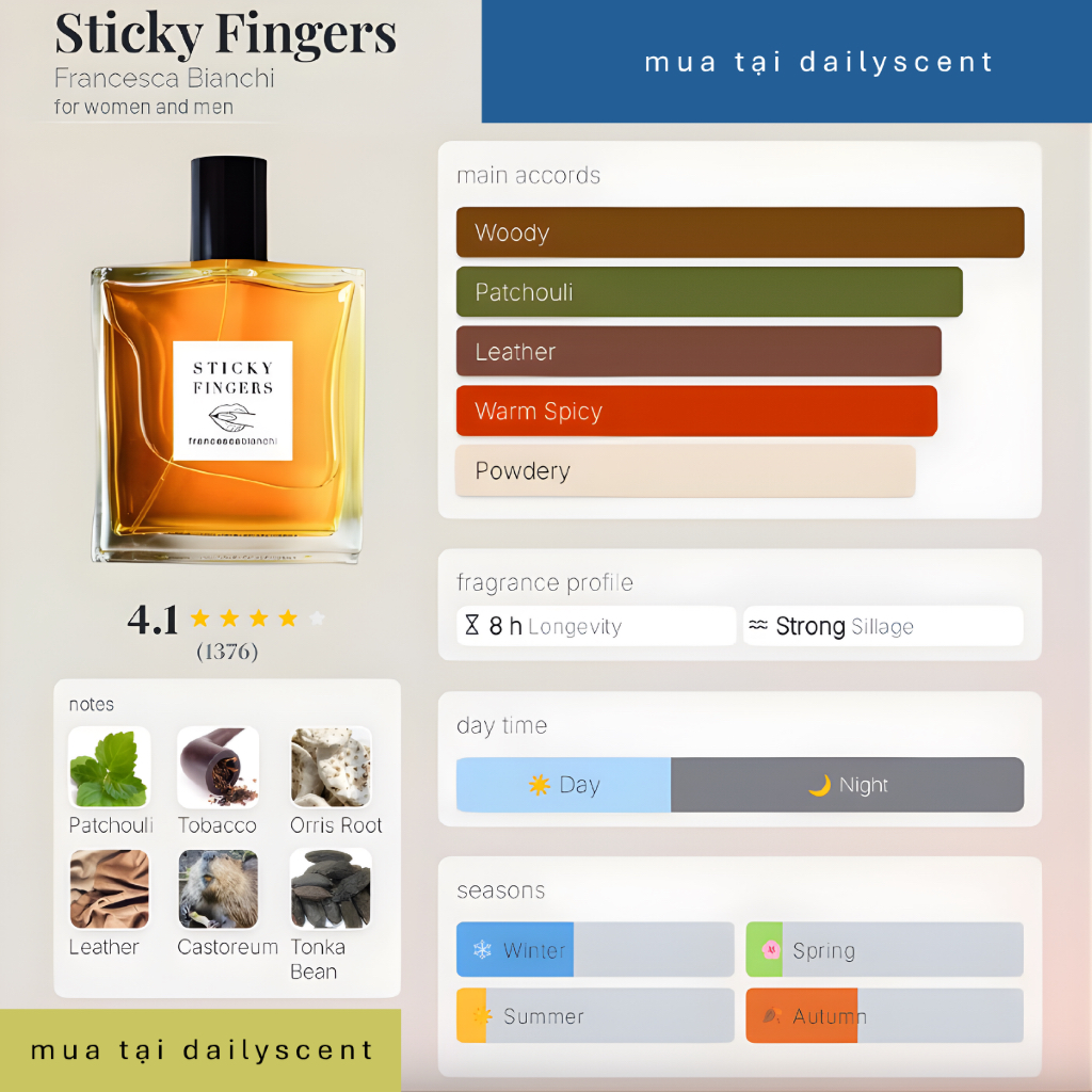 Nước hoa Sticky Finger Extrait Francesca Bianchi| Nước hoa Unisex| Nước hoa ngày mát| Nước hoa Indie| Dailyscent