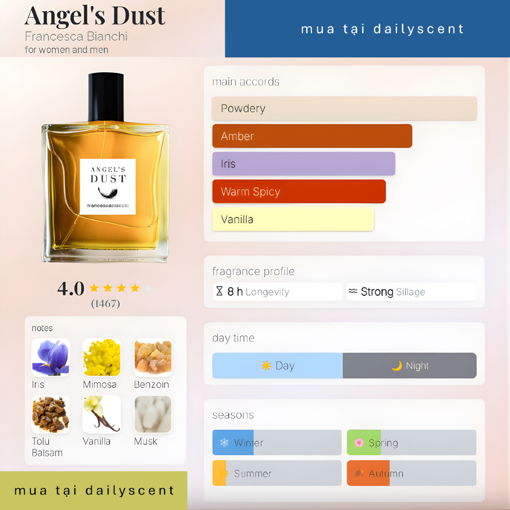 Nước hoa Angel's Dust 30ml Extrait Francesca Bianchi| Nước hoa Unisex| Nước hoa ngày mát| Nước hoa Indie| Dailyscent