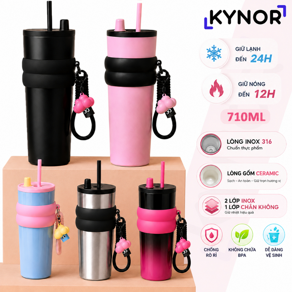 Bình Giữ Nhiệt KYNOR Lòng Gốm Dung Tích 710ml - 26oz Giữ Nóng 12H Giữ Lạnh 24H Màu ombre nha bạn.