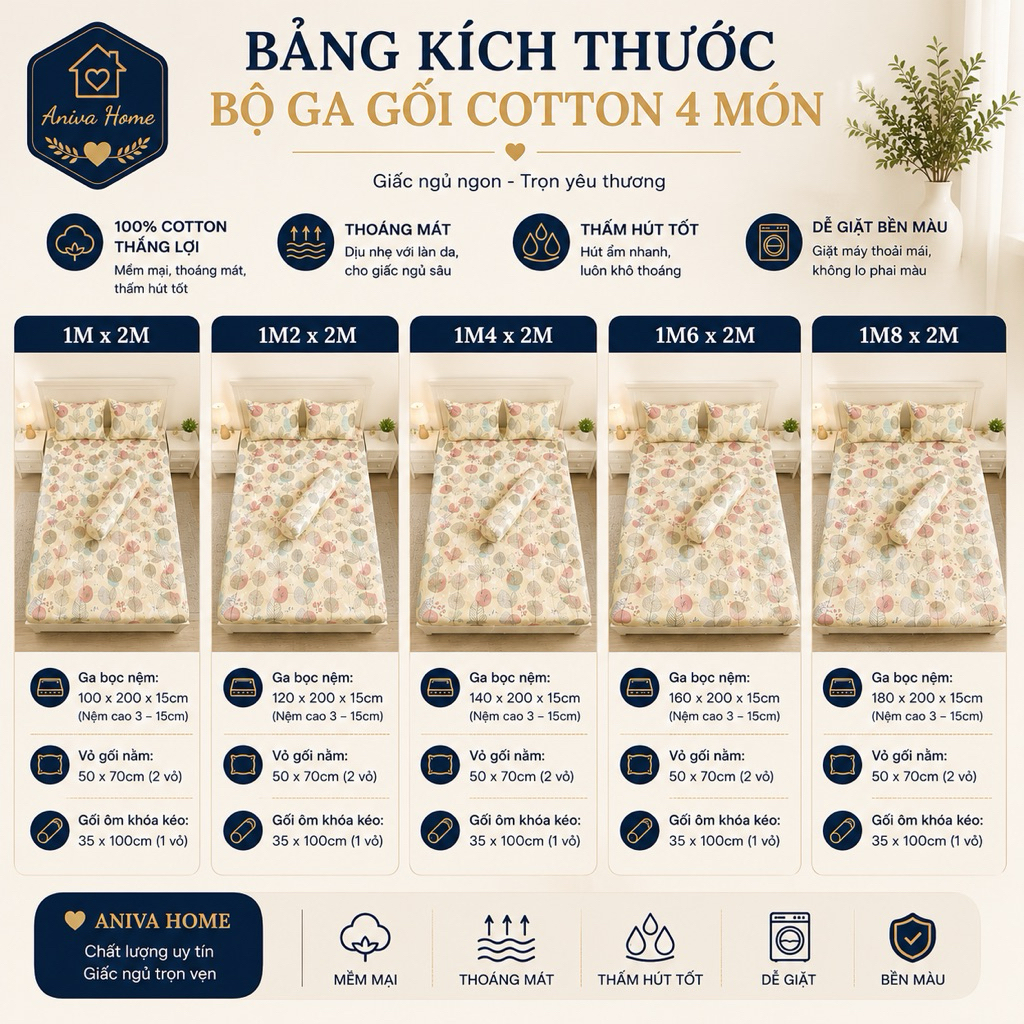 Bộ Ga Gối Cotton Thắng Lợi Aniva Home 4 Món Size 1m - 1m8 Ga Bọc Nệm Mềm Mại, Thoáng Mát, Thấm Hút Tốt
