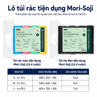 Lô túi rác màu tiện dụng Inochi - Soji 4 x 10L, 25L, 50L có quai cầm(4 cuộn)