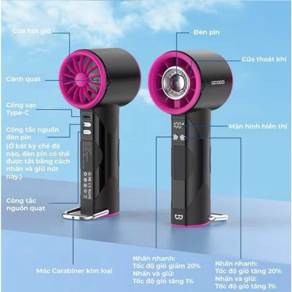 GOJODOQ Quạt cầm tay gió mecha đa năng với tốc độ tối đa 10800 vòng/phút và 100 tốc độ gió, có khóa kim loại và đèn pin