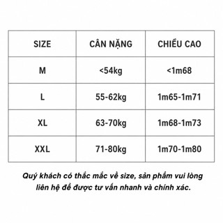 Áo Sơ Mi Lưới Đi Biển Tay Ngắn Hoạ Tiết Vân Sóng Đan Lưới Thoáng Mát Chỉ Giặt Tay