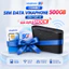 🔥SALE Combo SIM DATA VinaPhone 500GB + Thiết Bị Phát WiFi 4G LTE Mercusys MT110 | Phát WiFi Di Động Chính Hãng