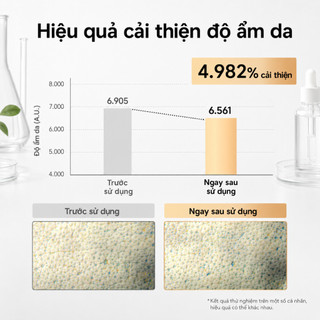 d’Alba First Spray Serum 100ML – Xịt Khoáng Nấm Truffle Trắng, Cấp Ẩm, Căng Bóng Da, Giữ Nền Mịn